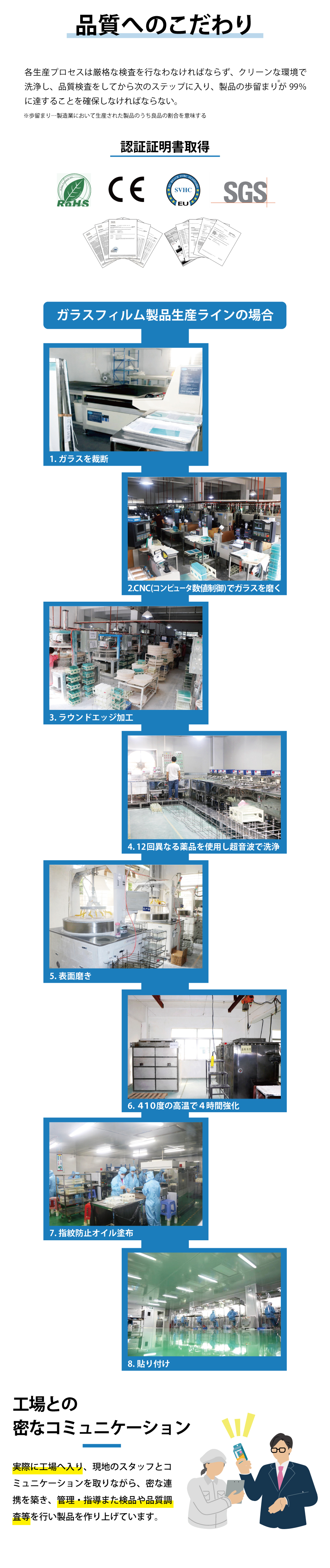 品質へのこだわり